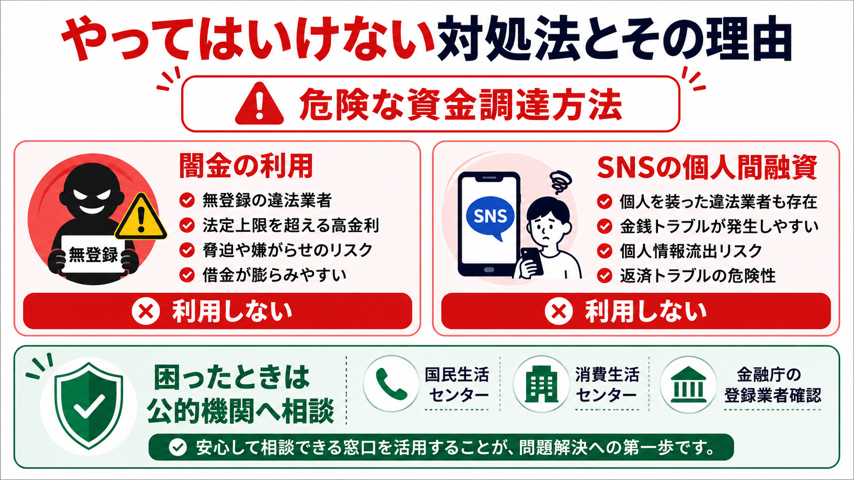 やってはいけない対処法とその理由